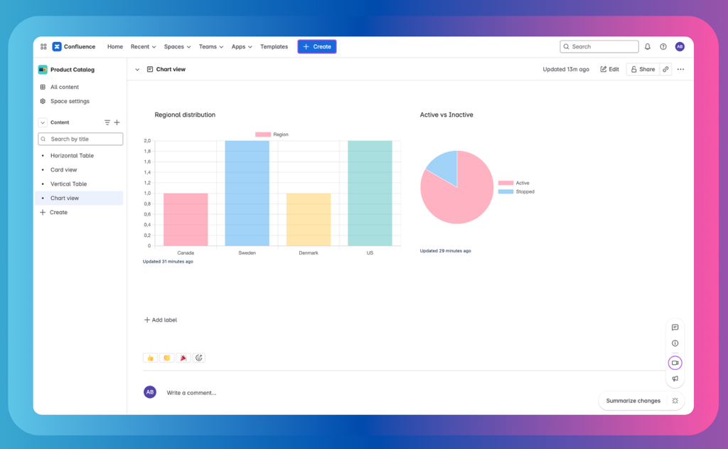 Bild p Asset Studio